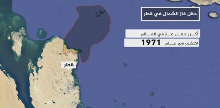 تعرف على حقل الشمال للغاز الأكبر في العالم